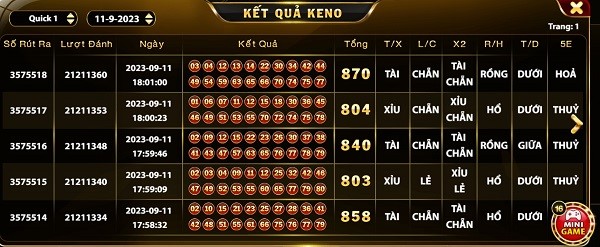 Mẹo chơi Keno Go88 nâng cao cơ hội thắng