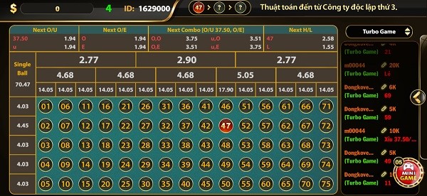 Number Game Go88 Mang Đến Sự Lựa Chọn Tuyệt Vời