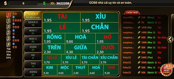 Keno Go88 Ẩn Chứa Những Số May Mắn Trong Từng Vòng Quay