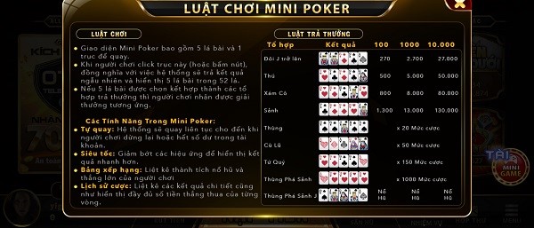 Thông tin cơ bản về game Mini Poker