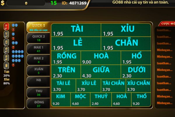 Xổ Số Keno Go88: Hình Thức Xổ Số Hấp Dẫn Thưởng Cao