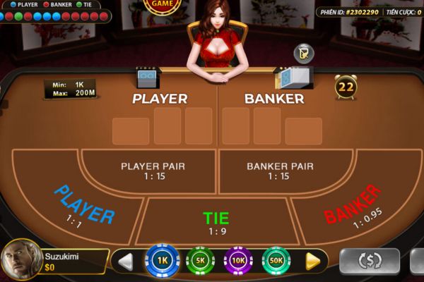 Đôi nét về tựa game Baccarat 