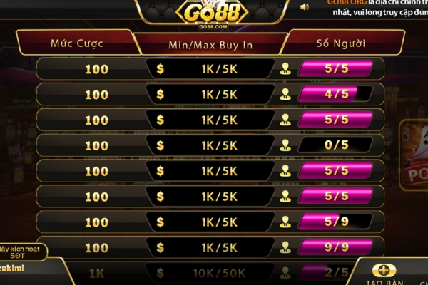 Giới thiệu về game bài Poker